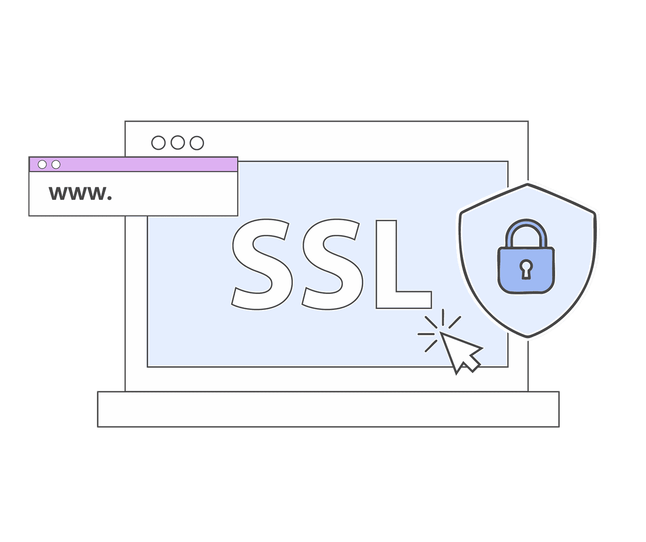 Comparison of SSL certificate types: DV, OV, EV and Wildcard
