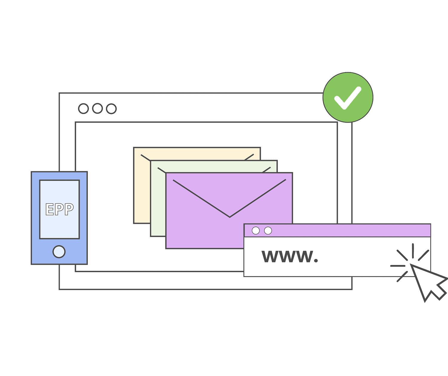 WhoGoHost Windows VDS hosting infrastructure diagram