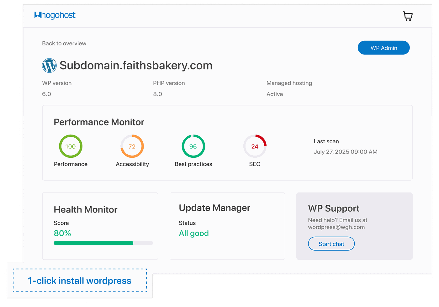 WhoGoHost WordPress hosting dashboard