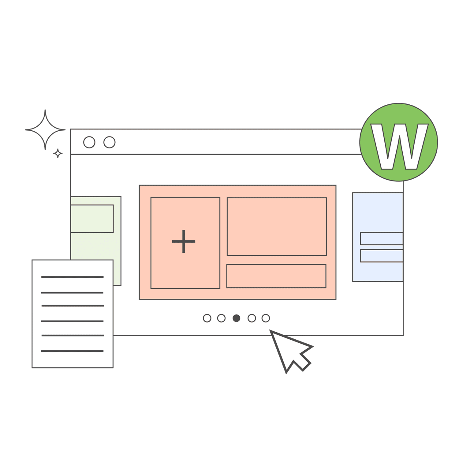 WhoGoHost WordPress hosting features overview