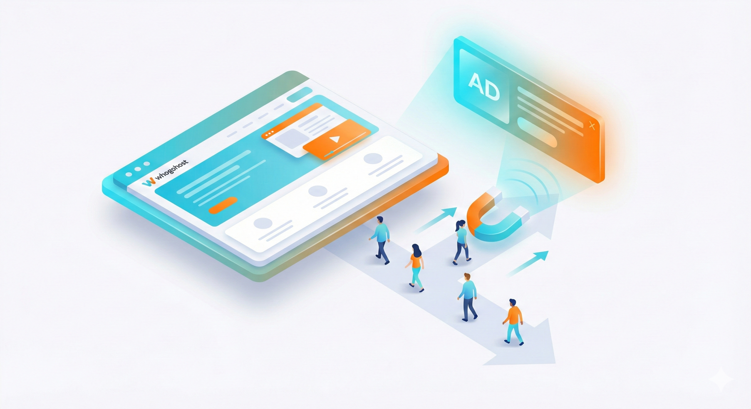 Isometric 3D illustration showing a digital retargeting strategy where a magnet draws website visitors back to a Whogohost dashboard via an advertisement, designed in cyan and orange gradients.